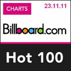 Top 100 Songs Billboard
